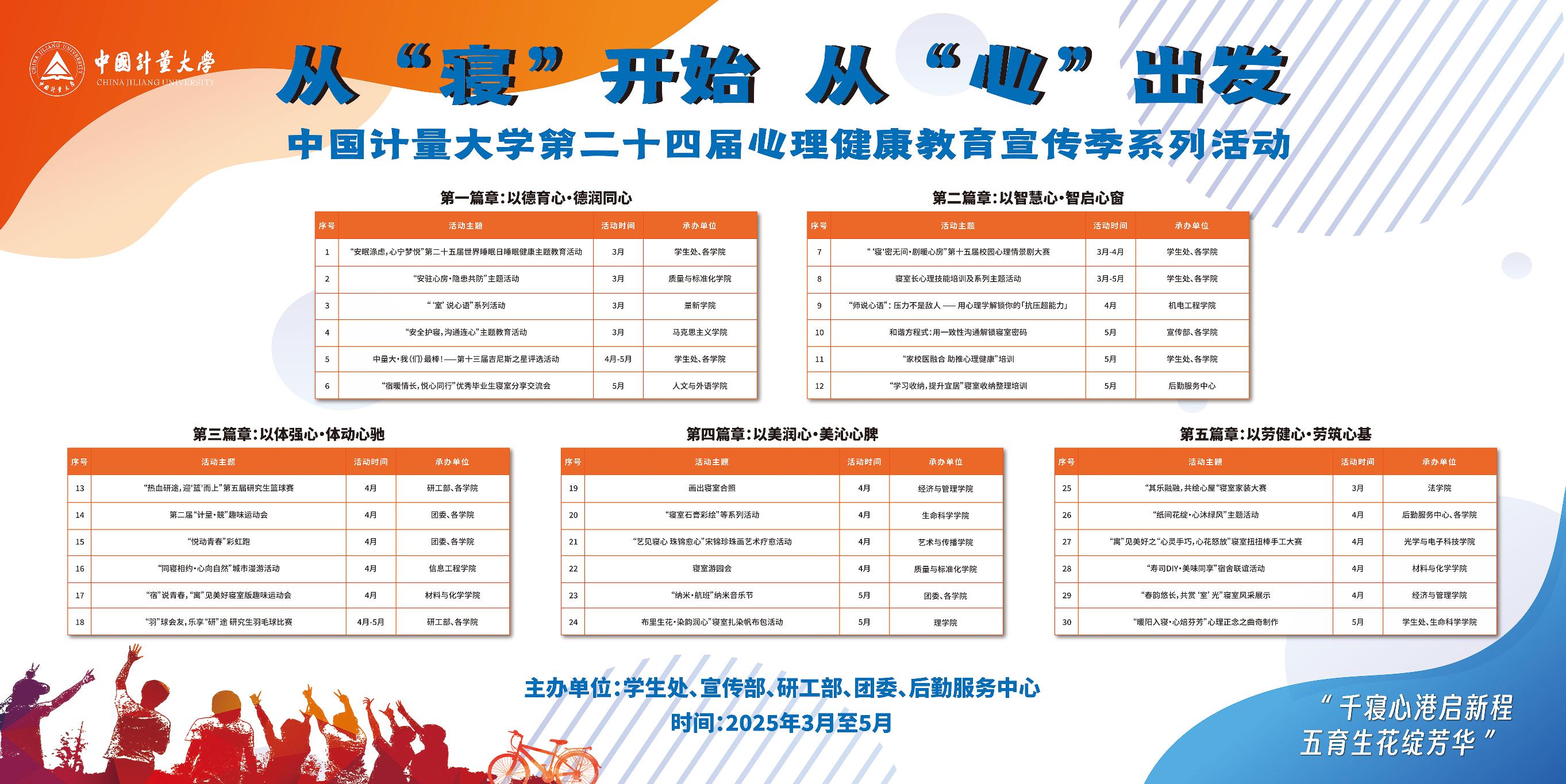 中国计量大学第二十四届心理健康教育宣传季系列活动