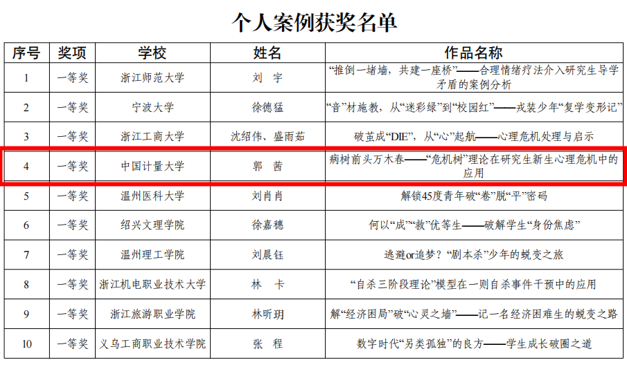 获奖作品111111111